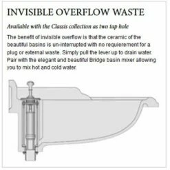 Burlington Classic Basin Invisible Overflow & Waste | OFB -Oldfashionedbathrooms Store burlington overflow3